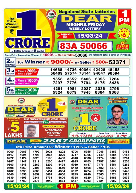 dear lottery 15 tarik
